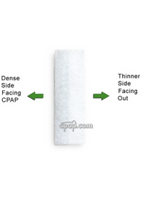 fisher paykel icon series disposable filter instructions