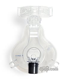 respironics comfortFull full face cpap mask frame front2